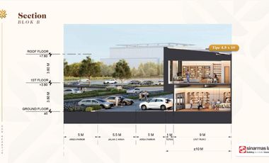 Ruko Alunara Society hub BSD City. Harga termurah, terakhir di BSD Timur dengan lokasi  ROW 40 meter