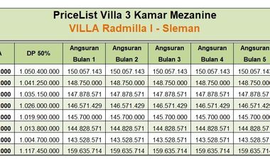 Dijual Villa Umbulmartani, Cocok Liburan 109m² Mezanin