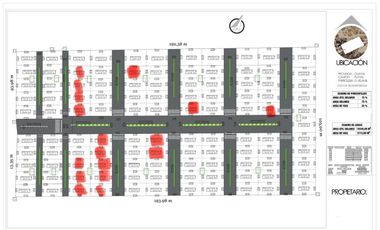 En venta terrenos, urbanización en desarrollo ELYON, Km 1.5 vía a Data