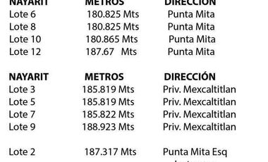 Lotes en Parque Nayarit (juntos o separados)