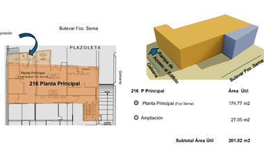 EDIFICIO DE OFICINAS CON EXCELENTE DISTRIBUCION Y UBICACION