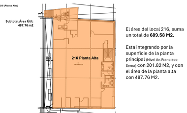 EDIFICIO DE OFICINAS CON EXCELENTE DISTRIBUCION Y UBICACION