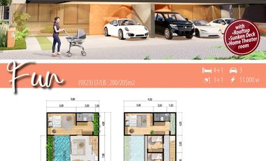 LUXURY CLUSTER HOUSING IN THE CENTER OF SANUR CITY AND KUTA BEACH, BALI