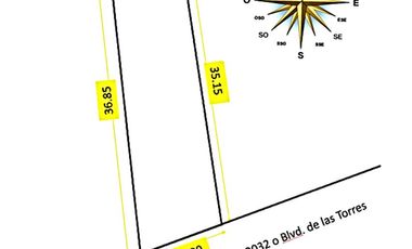VENTA TERRENO EN BLVD LAS TORRES (ATRAS DE BUAP)