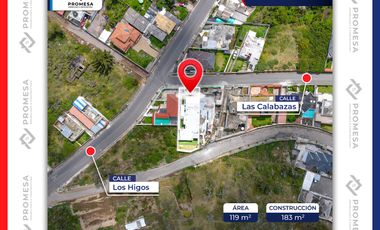 Departamento - Ficoa, Andiglata, Ambato, Ecuador