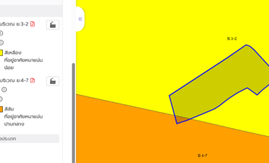 THE GOLDEN LAND | Year-End 2025  Prime Land on “Chaiyaphruek–Khlong Phra Udom Road, Pak Kret”