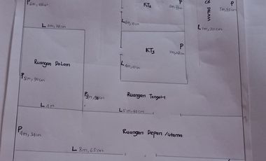 Sewa Rumah Usaha Lokasi Super Strategis Pinggir Jalan Raya Utama, Daerah Pekayon, Pasar Rebo, Jakarta Timur 030
