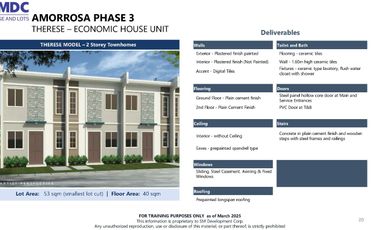 AFFORDABLE TOWNHOWN AT AMORROSA PH3 STA TERESITA STO TOMAS BATANGAS PHP1.7M