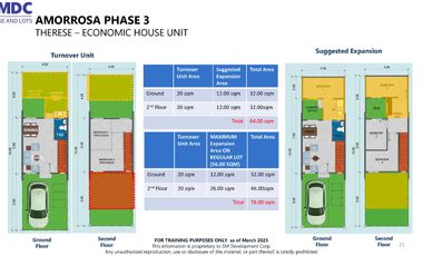 AFFORDABLE TOWNHOWN AT AMORROSA PH3 STA TERESITA STO TOMAS BATANGAS PHP1.7M