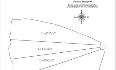 Dijual cepat Tanah los  tebing Laut Nyang-Nyang Uluwatu
