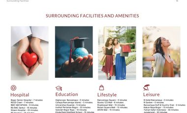 Rancamaya Bogor Developed by Sinarmas Land, new cluster Burgundy