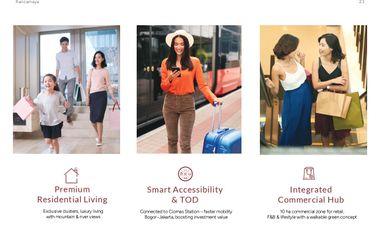 Rancamaya Bogor Developed by Sinarmas Land, new cluster Burgundy