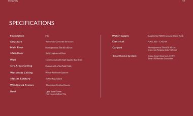 Rancamaya Bogor Developed by Sinarmas Land, new cluster Burgundy