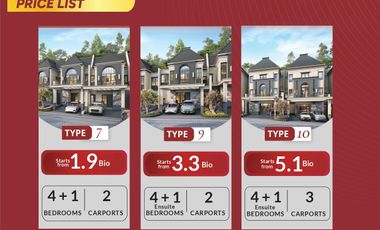 Rancamaya Bogor Developed by Sinarmas Land, new cluster Burgundy