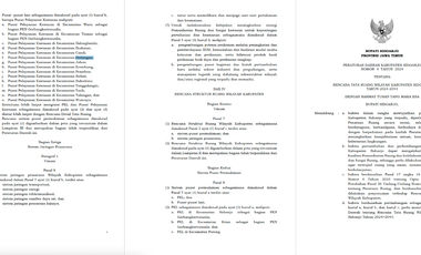 Surya Breeze Harmony Sidoarjo - JayaLand (Living in Harmony @Compact City ) - UTJ 5 Jt