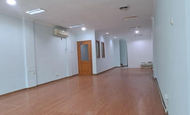 DISEWAKAN CEPAT RUKO 3,5 LANTAI DUTAMAS FATMAWATI JAKARTA SELATAN