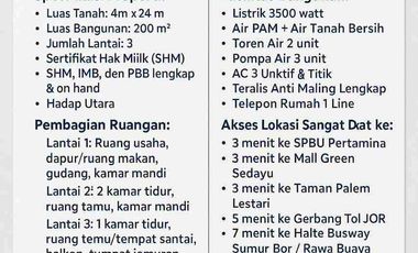 ruko 3 lantai cengkareng barat cenderawasih