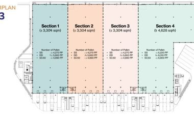 Werehouse Premium 6.608m Narogong Bekasi – Cocok untuk logistik dan distribusi