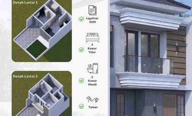Sedang Dibangun Serentak! saat terbaik untuk masuk sebelum harga naik