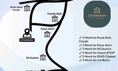 Sedang Dibangun Serentak! saat terbaik untuk masuk sebelum harga naik
