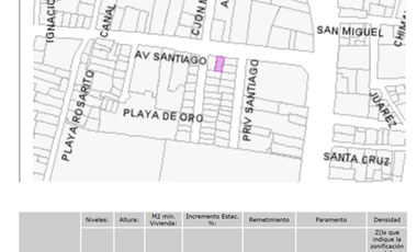 Oportunidad de inversión en Iztacalco CDMX, Casa con uso mixto ideal para negocio o desarrollo habitacional