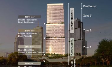 Ultra Luxurious Unit For Sale at Dusit Residences