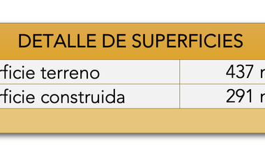 VENTA LOCAL COMERCIAL PLAZA DE ARMAS SAN BERNARDO