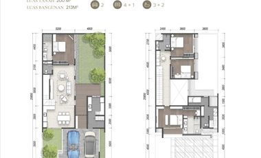 Rumah Mewah Elegan Harga Terjangkau Di Kawasan Elit Summarecon Bandung
