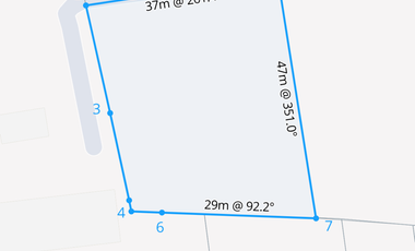 Dijual Murah Tanah di Nusa Dua Bali