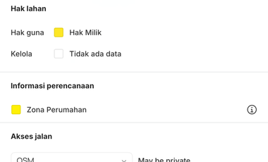 Dijual Murah Tanah di Nusa Dua Bali