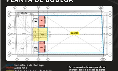 BODEGA RENTA TLAJOMULCO CERCA CENTRAL CAMIONES