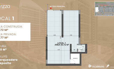 VENDO LOCALES COMERCIALES EN VALENZZA CONDOMINIO RESORT