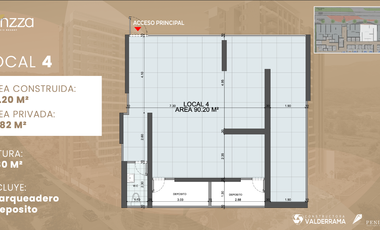 VENDO LOCALES COMERCIALES EN VALENZZA CONDOMINIO RESORT