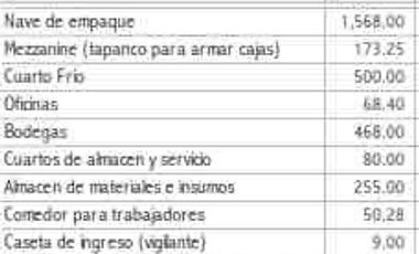 venta de Bodega equipada!