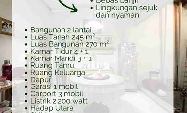 DIJUAL RUMAH LOKASI PREMIUM DEKAT PINTU TOL DALAM KOTA DI TEBET JAKARTA SELATAN