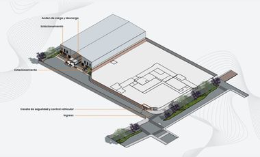 BODEGA PORTALES TLAQUEPAQUE -cerca central de Camiones NUEVA   RENTA