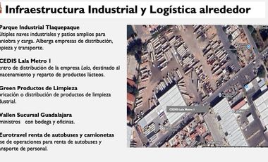 BODEGA PORTALES TLAQUEPAQUE -cerca central de Camiones NUEVA   RENTA