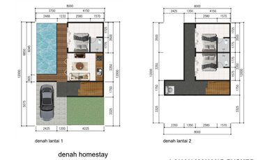 Jual Homestay Kota Jambi