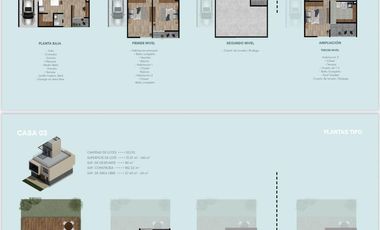 Exclusivo Desarrollo Residencial al Sur de la CDMX con amenidades
