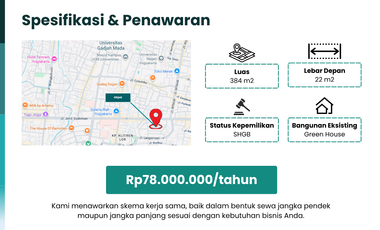 SEWA TANAH KOSONG DI KOTA JOGJA