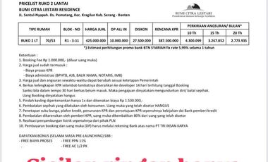 Ruko 2 lantai tipe 70/53 di kab serang