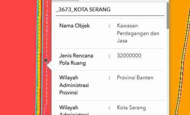 Dijual Murah Rumah Tua Hitung Tanah Pinggir Jalan dekat Alun Alun Serang Kota Komersil