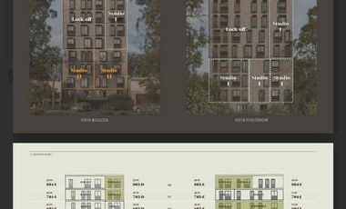 Pre Venta Torre Delia Providencia