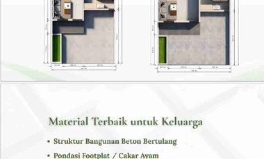 DIJUAL PERUMAHAN 2 LANTAI DI TRIYAGAN MOJOLABAN KPR HARGA PROMO