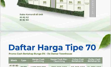 DIJUAL PERUMAHAN 2 LANTAI DI TRIYAGAN MOJOLABAN KPR HARGA PROMO