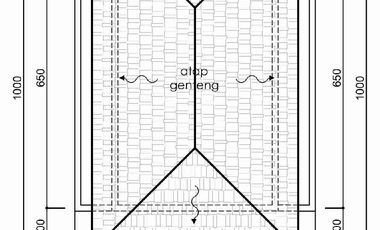 Dijual Rumah Cantik dipusat kota depok