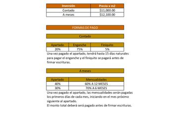 FRACCIONAMIENTO ROSSO VENTA DE LOTES
