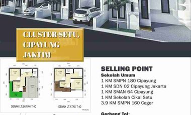 Rumah Murah Setu Cipayung Jakarta timur 700Jt