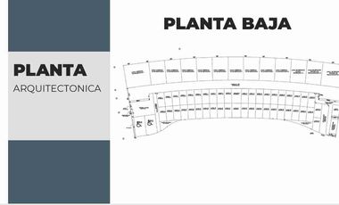 Locales en Venta en Plaza Palmas Modelo A– Excelente Oportunidad de Inversión