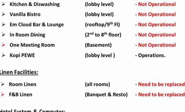 Dijual Hotel Bintang 3 Di Jakarta Selatan